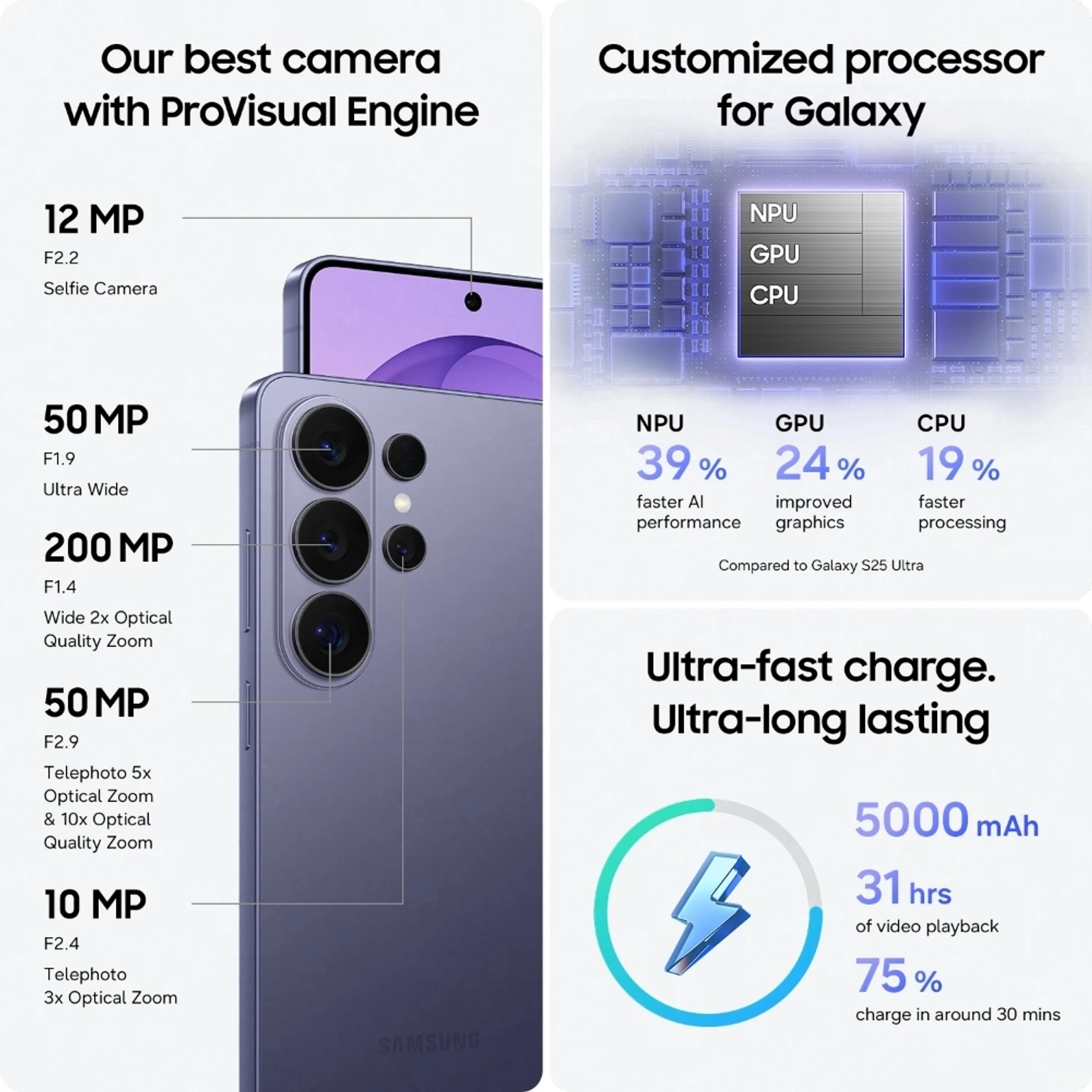 Samsung Galaxy S26 Ultra 5G (Cobalt Violet, 512 GB) (12 GB RAM) - Image 5